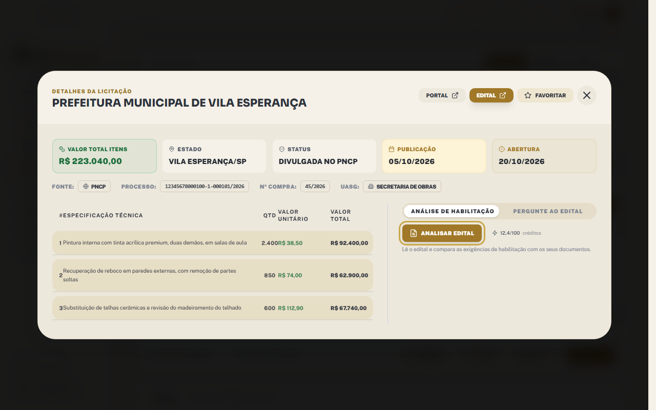 Janela Detalhes da Licitação com a tabela de itens à esquerda e, à direita, a aba Análise de Habilitação com o botão Analisar edital destacado e o contador de créditos ao lado.