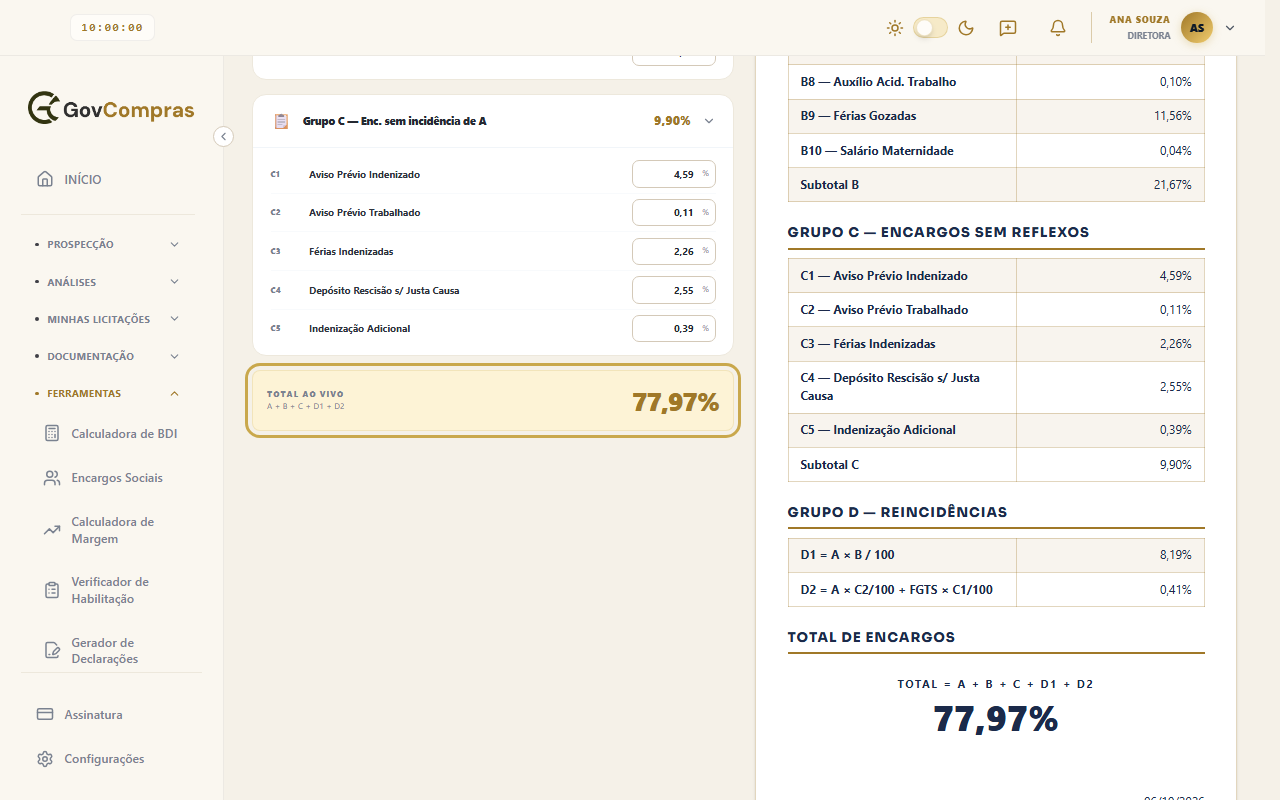 Cartão Total ao vivo, destacado, com o percentual total dos encargos.