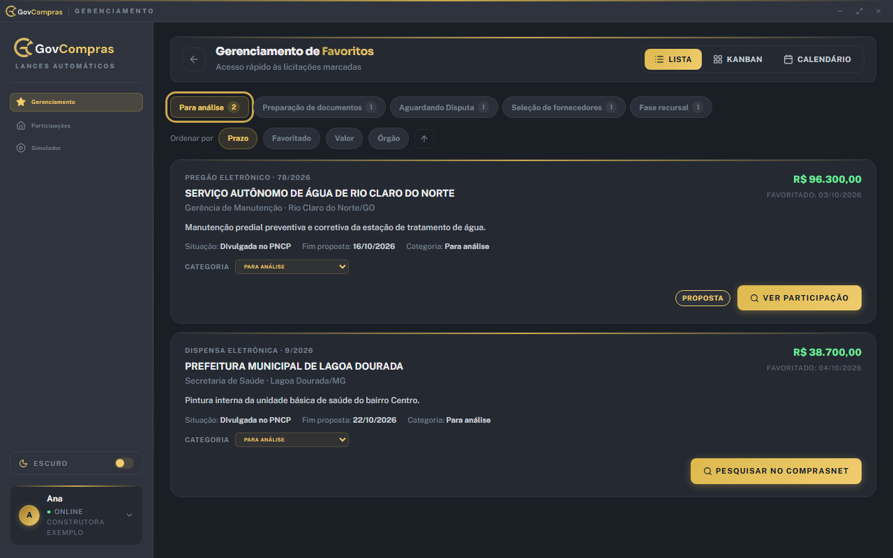 Favoritos em Lista, na aba Para análise: cada cartão mostra a modalidade, o órgão, o valor, a situação e o fim da proposta.
